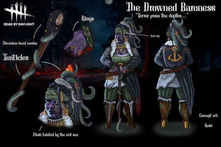 Character sheet example